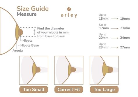 The 8 Nipple Types in the World